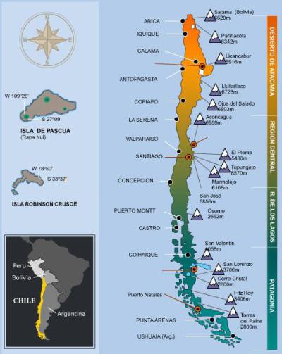Patagonia chilena y volcanes